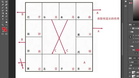 自化口訣|紫微斗数：自化专论 (自化概论)